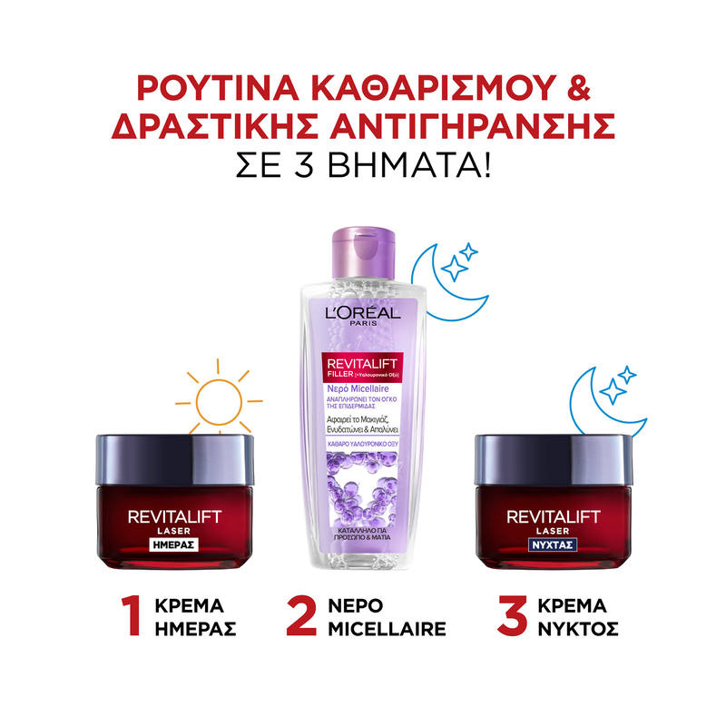 L'OREAL PARIS - PROMO PACK REVITALIFT Νερό Micellaire - 200ml, REVITALIFT LASER RENEW Κρέμα Ημέρας - 50ml & Triple Action Anti-Aging Cream Night - 50ml